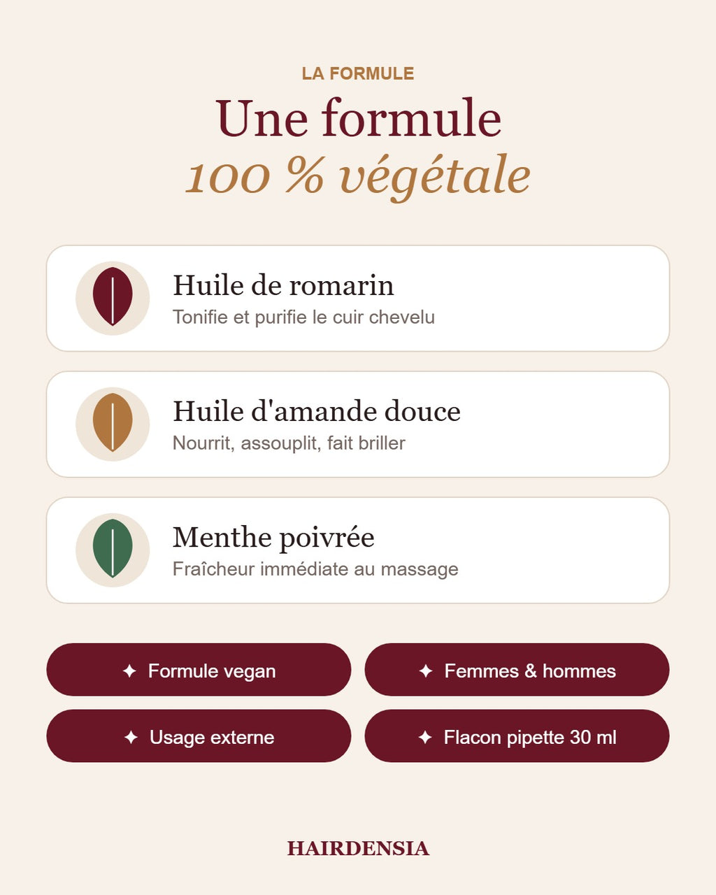 Huile de Romarin Fortifiante - Cuir Chevelu & Cheveux - 30 ml