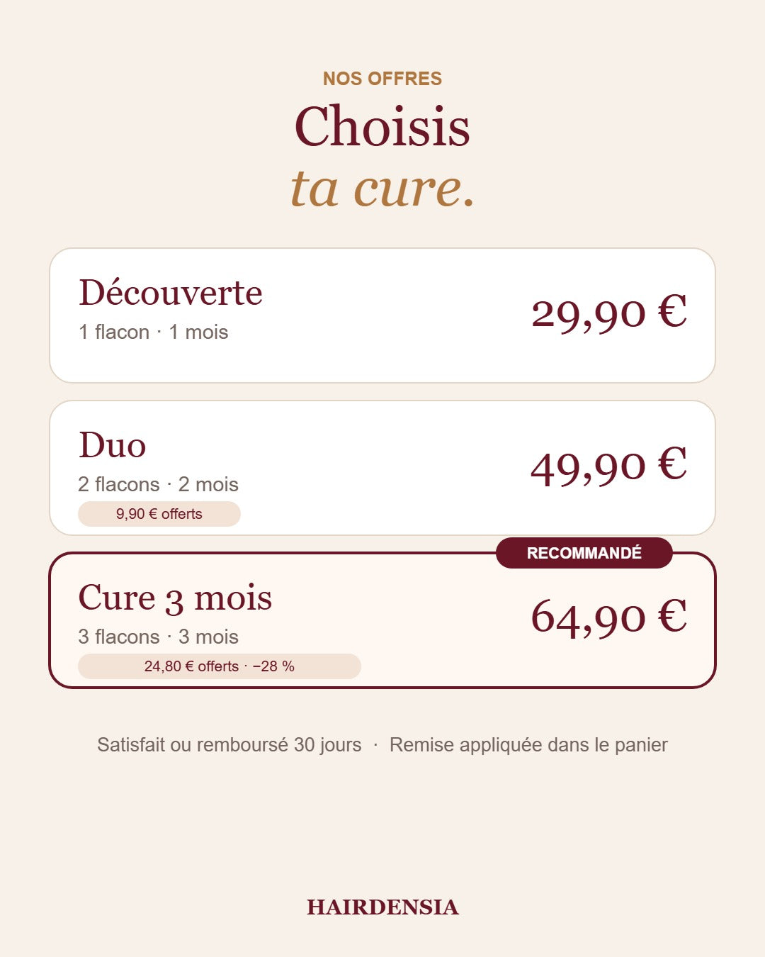 Huile de Romarin Fortifiante - Cuir Chevelu & Cheveux - 30 ml
