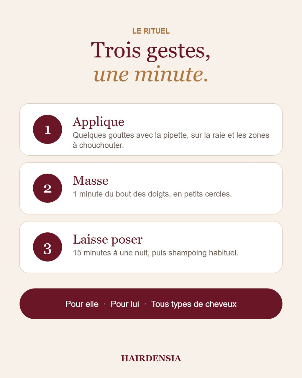 Huile de Romarin Fortifiante - Cuir Chevelu & Cheveux - 30 ml