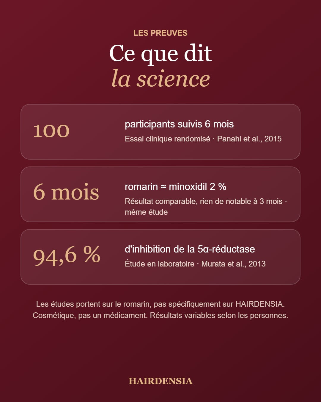 Huile de Romarin Fortifiante - Cuir Chevelu & Cheveux - 30 ml